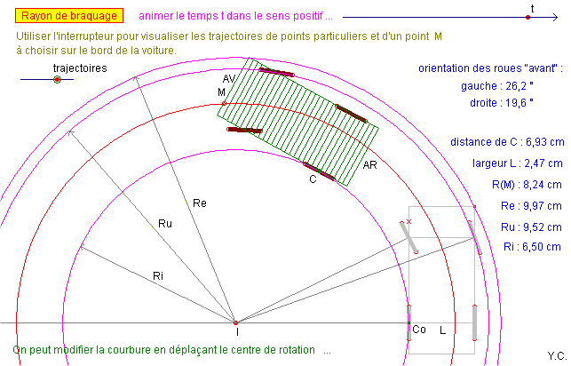 copie d'écran -> CabriJava