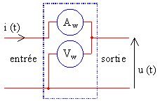 Wattmètre simplifié